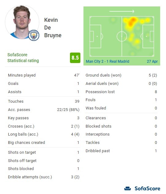 吉鲁帽子戏法助阿森纳3-0胜奥林匹亚科斯晋级欧冠16强
